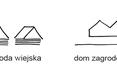 Dom Zagrodowy w Konarach obok Krakowa. Czy obraz Stanisława Wyspiańskiego doczeka się współczesnej realizacji?