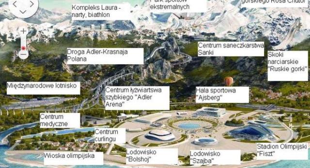 Zimowe Igrzyska Olimpijskie 2014 w Soczi: obiekty sportowe