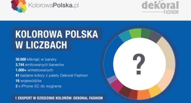 Jakie kolory lubią Polacy? 