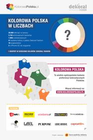 Kolorowa Polska: jakie kolory lubią Polacy? 