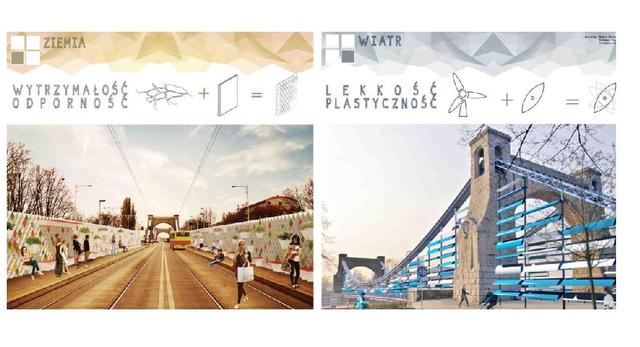 I miejsce w konkursie architektonicznym na nowy design Mostru Grunwaldzkiego we Wrocławiu