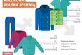 Moda na jesień 2014: jakie kolory swetrów wybierają Polacy? 